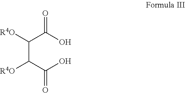 Stabilized Blends Containing Friction Modifiers