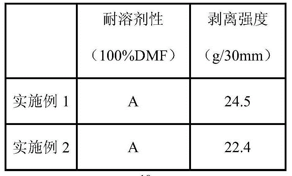 Method for making artificial leather release paper in radiation curing manner