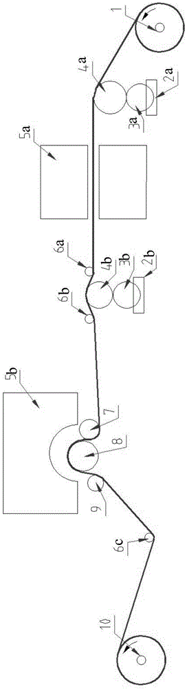 Method for making artificial leather release paper in radiation curing manner