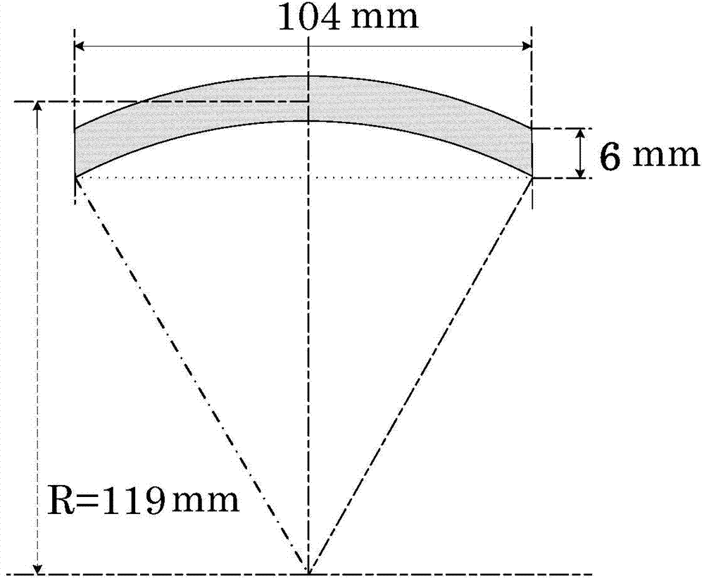 Adjustment and design method for lighting system matching multiple objective lens in extreme ultraviolet lithography machine