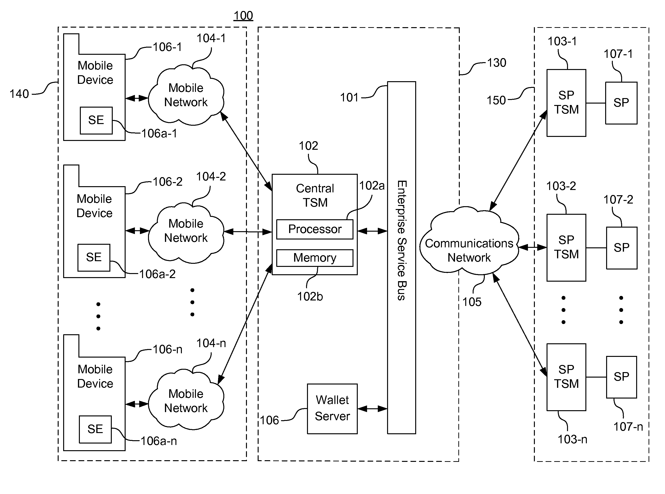 Systems, methods, and computer program products for managing states