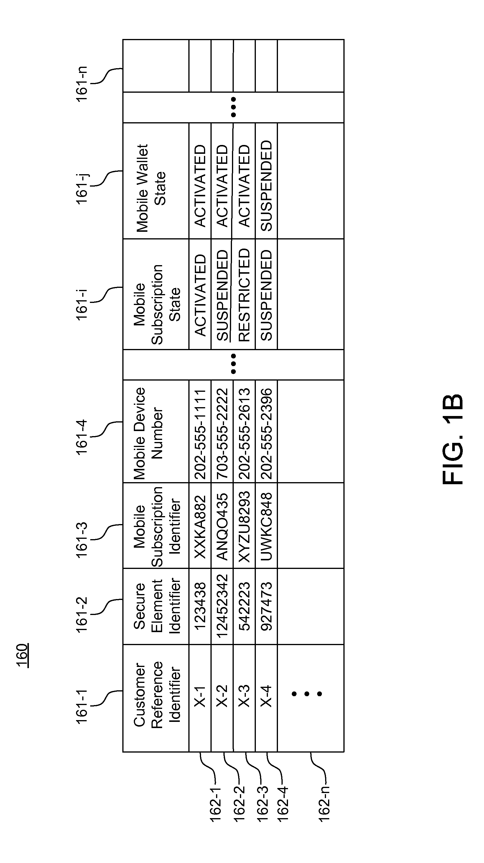 Systems, methods, and computer program products for managing states