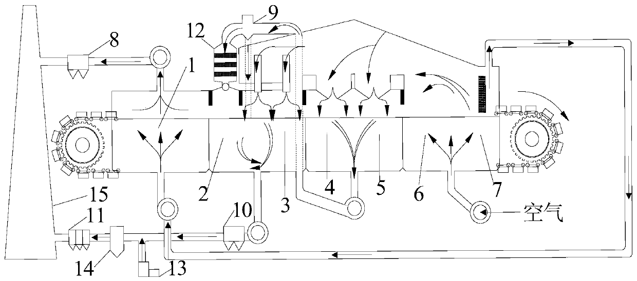 Belt type pellet roasting flue gas desulfurization and denitrification system and method