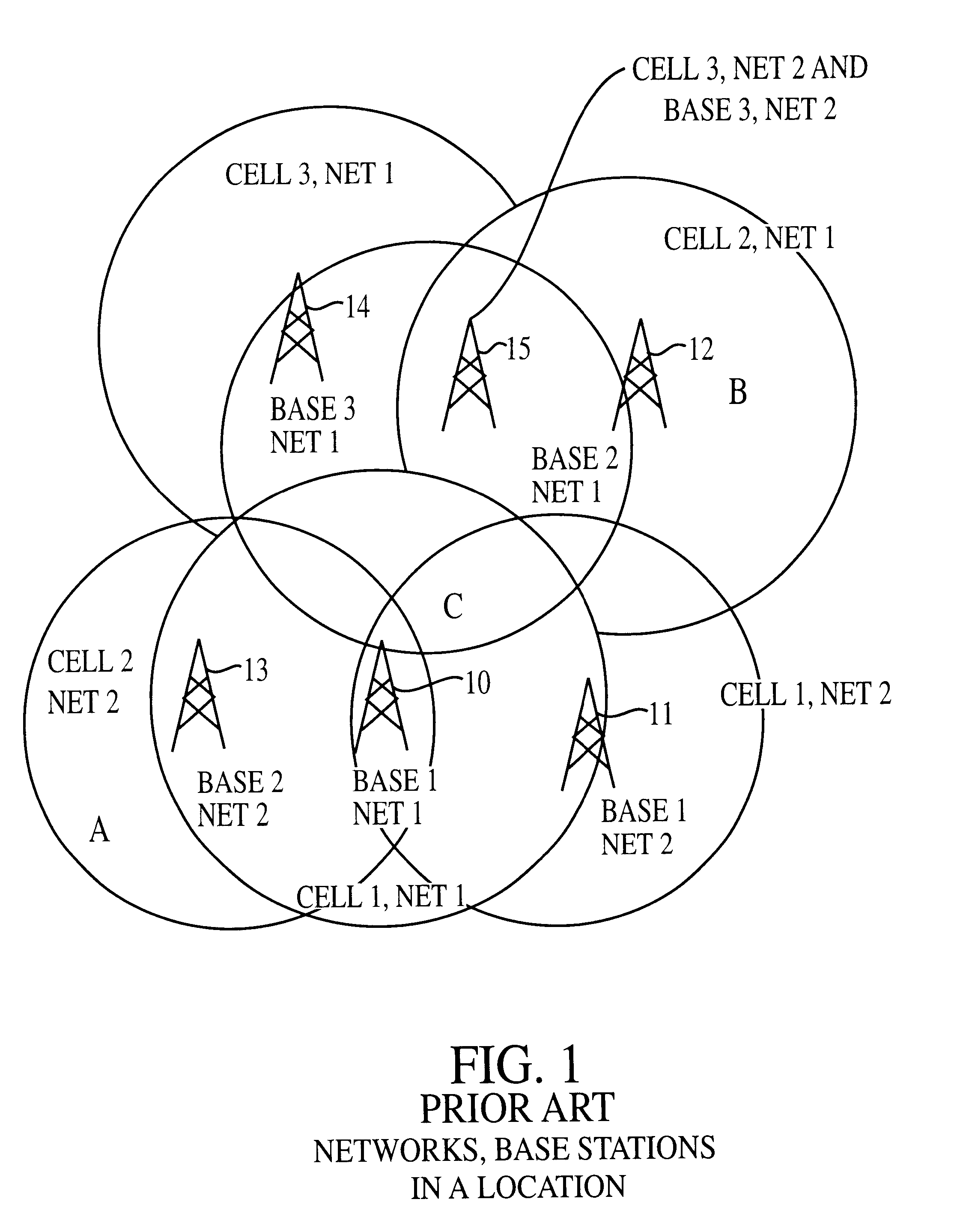 Wireless telecommunications system and method of operation providing users' carrier selection in overlapping hetergenous networks