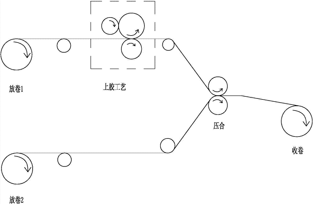 Composite material for building and preparation method thereof