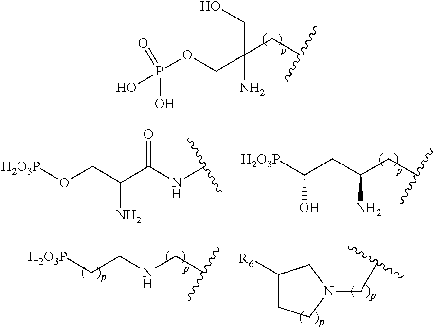 S1p antagonists as adjunct ocular hypotensives