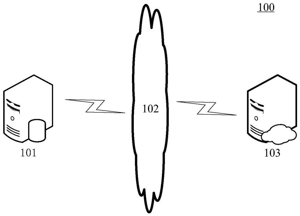 Method and device for backing up data