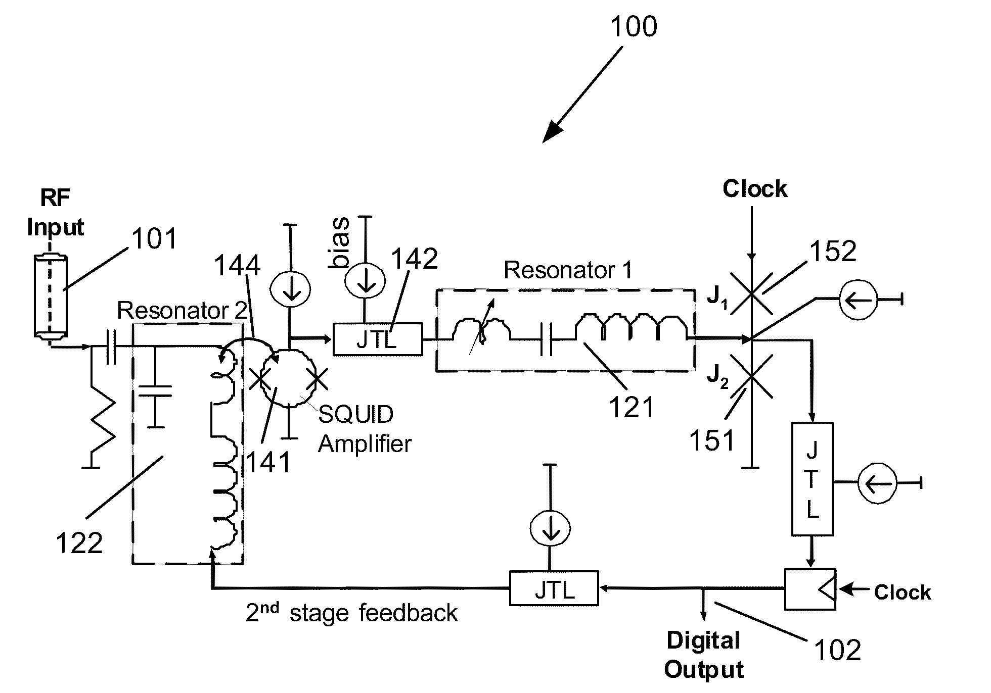 Superconductor Analog-to-Digital Converter