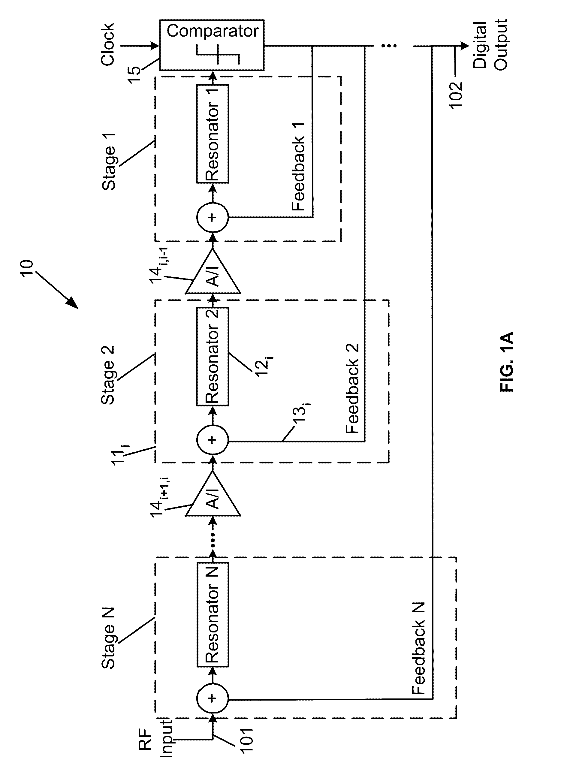 Superconductor Analog-to-Digital Converter