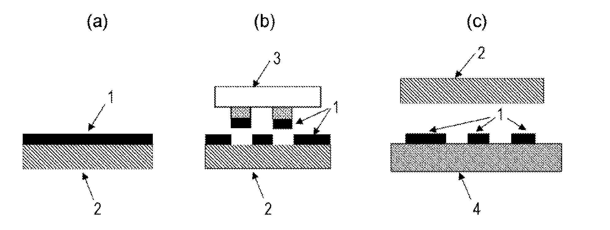 Method for forming electrically conductive ultrafine pattern, electrically conductive ultrafine pattern, and electric circuit