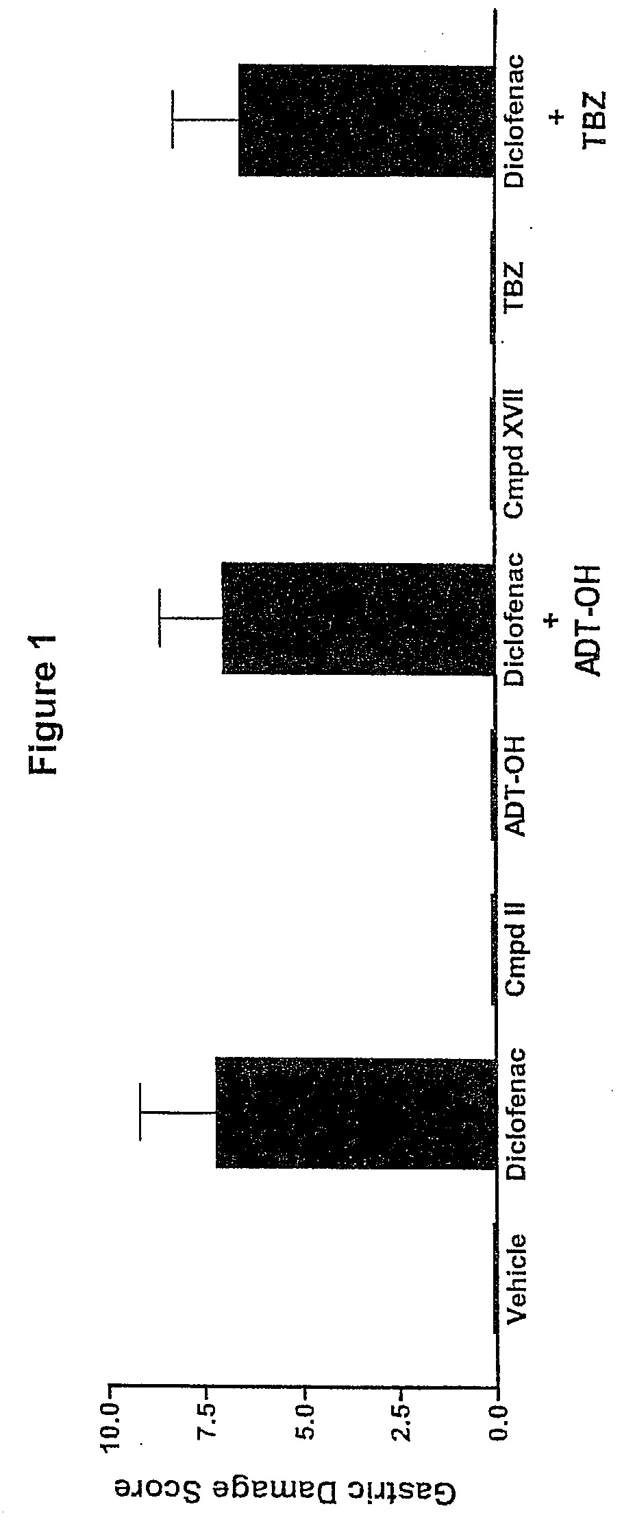 Hydrogen sulfide derivatives of non-steroidal Anti-inflammatory drugs