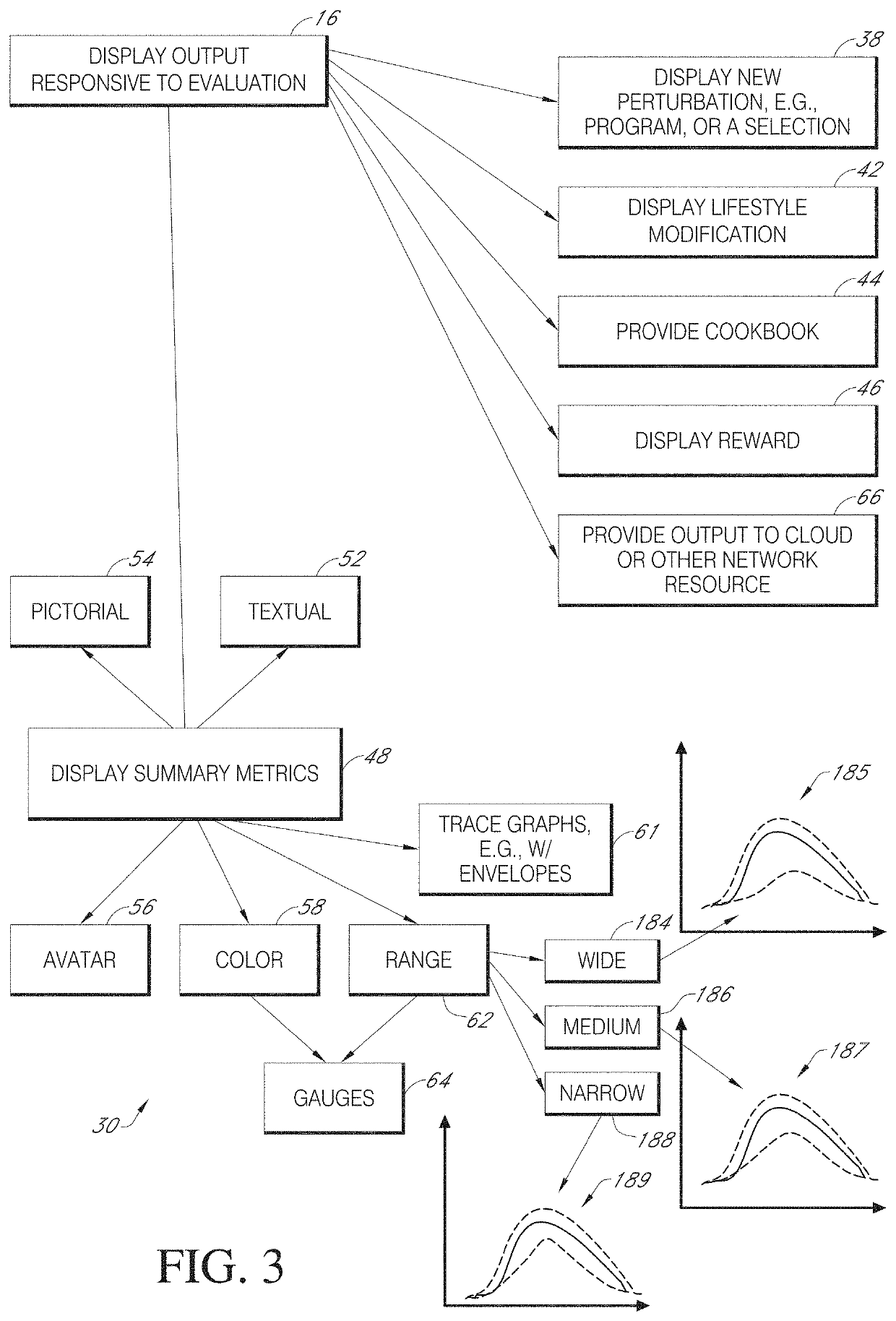 System and method for monitoring a therapeutic treatment