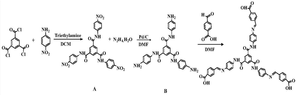 A ligand for metal-organic framework and its synthesis method