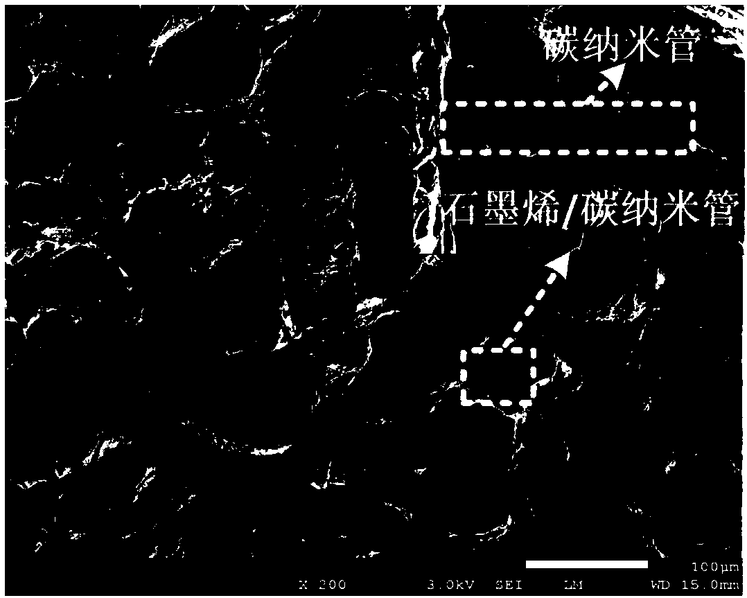 Electromagnetic shielding silicon rubber/graphene/carbon nanotube nano composite material and preparation method thereof