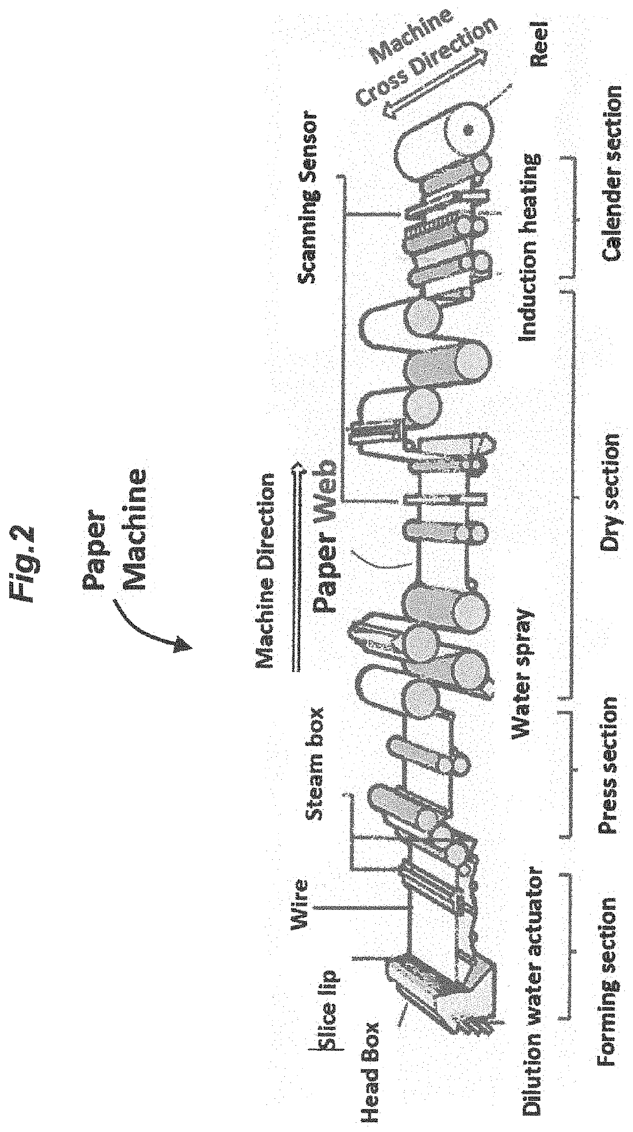 Quality measurement method and quality measurement device for long sheet material