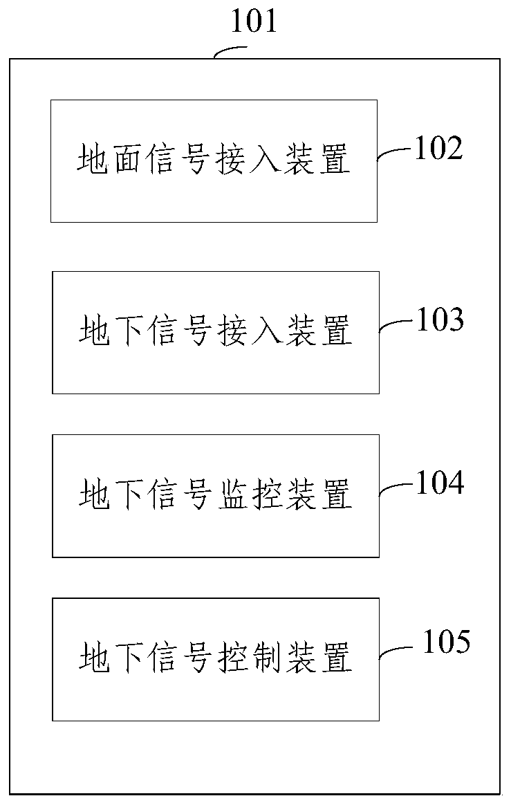 A mobile multimedia fusion communication device based on network