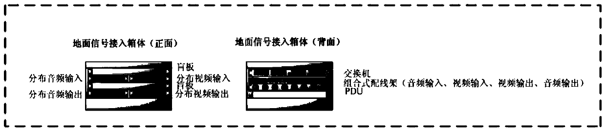 A mobile multimedia fusion communication device based on network