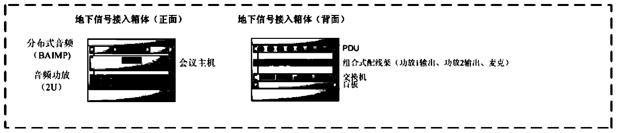 A mobile multimedia fusion communication device based on network