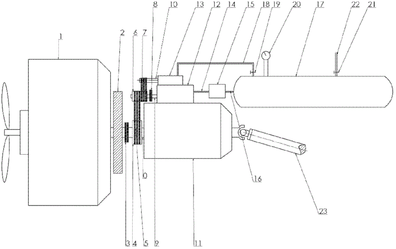 Vehicle starting and braking system