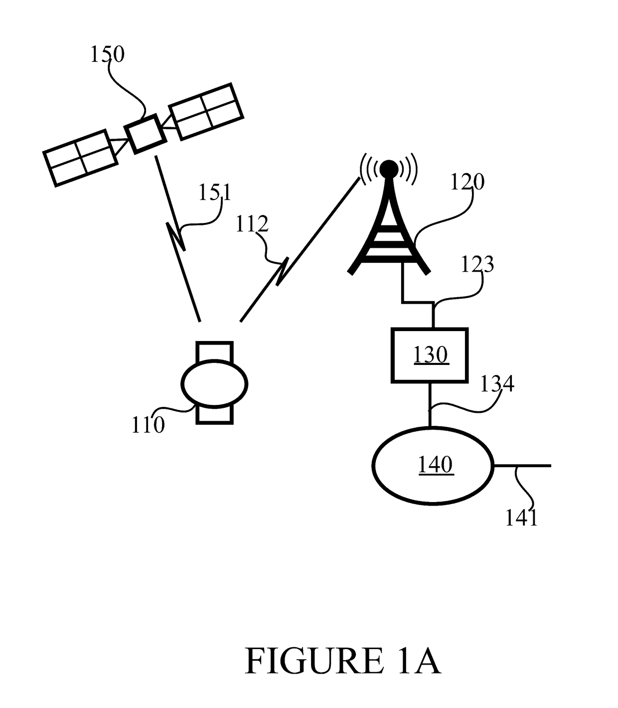 Thematic map based activity type prediction