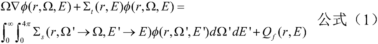 Neutron transport numerical simulation method for carrying out personalized treatment according to neutron energy