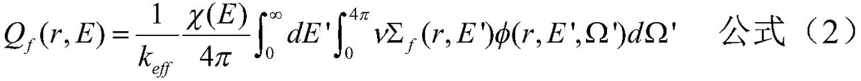 Neutron transport numerical simulation method for carrying out personalized treatment according to neutron energy