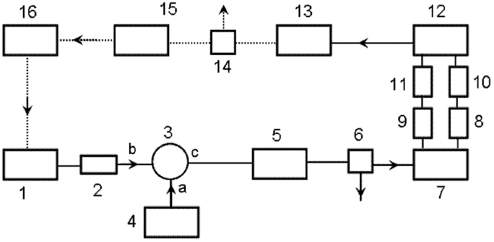 Production method of optical microwave signal with tunable broadband frequency