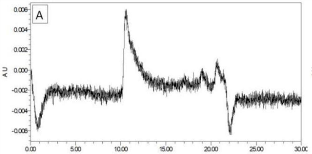 Pig brain proliferation promoting peptide-brain phospholipid co-production method