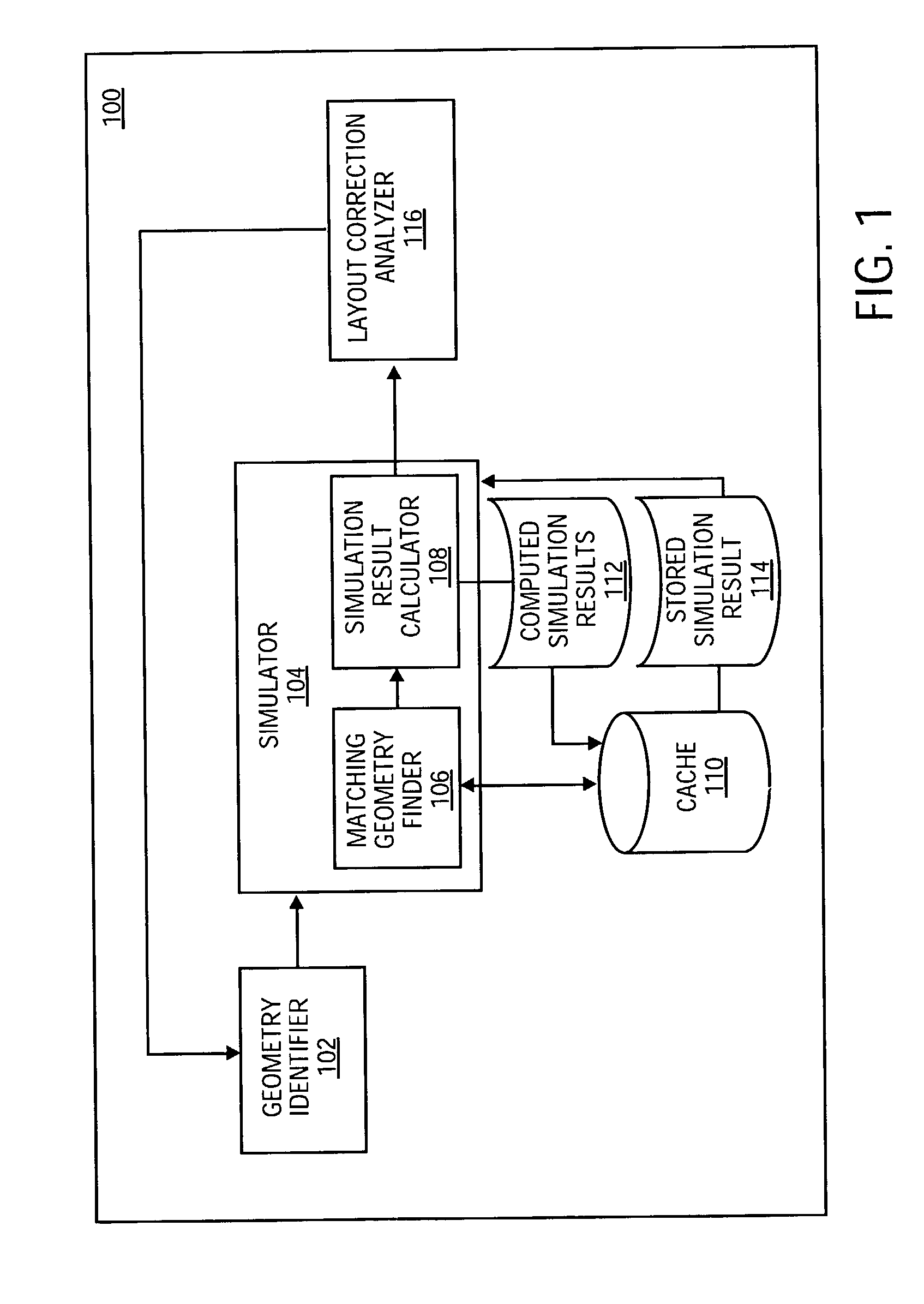 Caching of lithography and etch simulation results