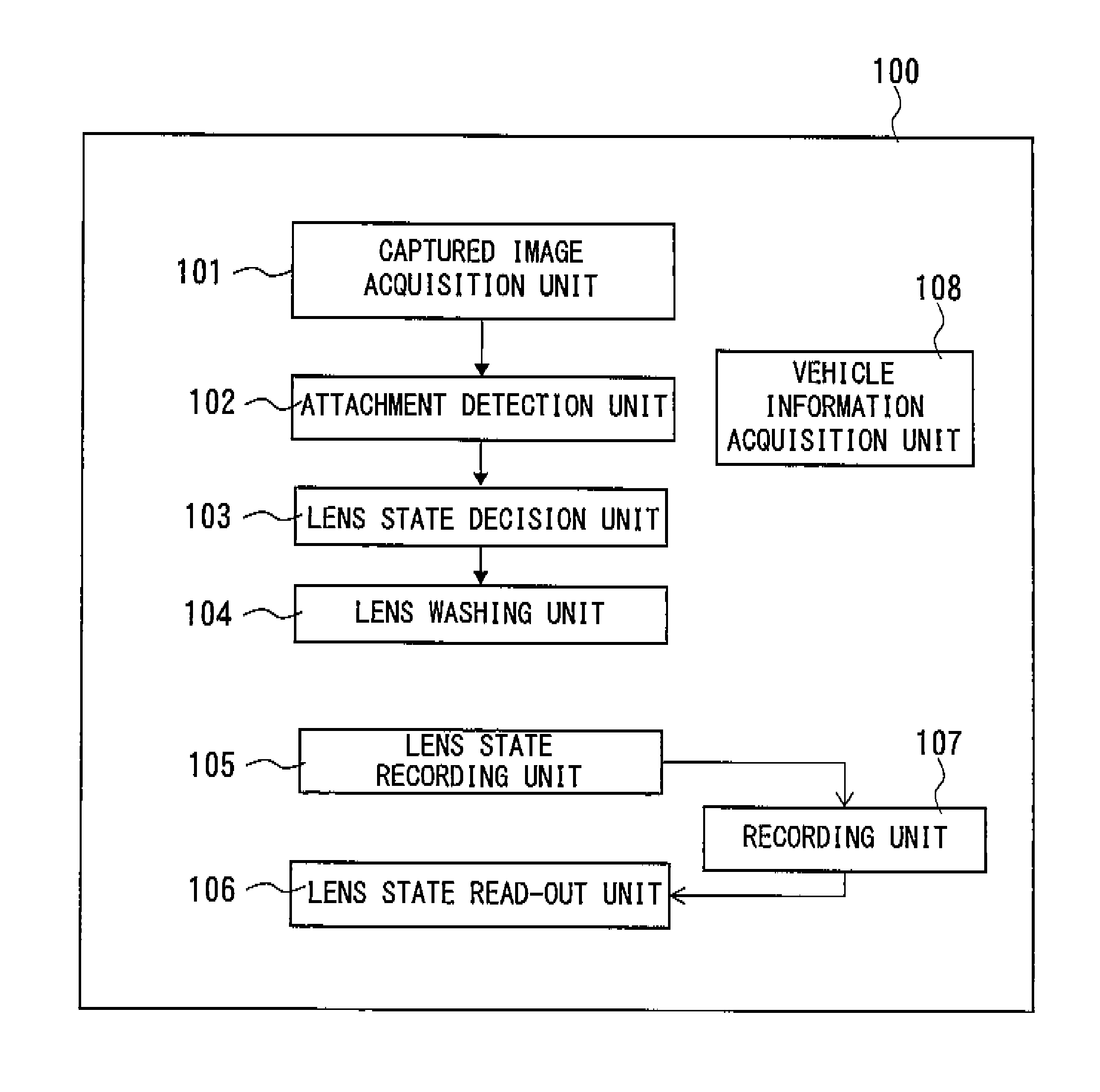 Vehicle Surroundings Monitoring Device