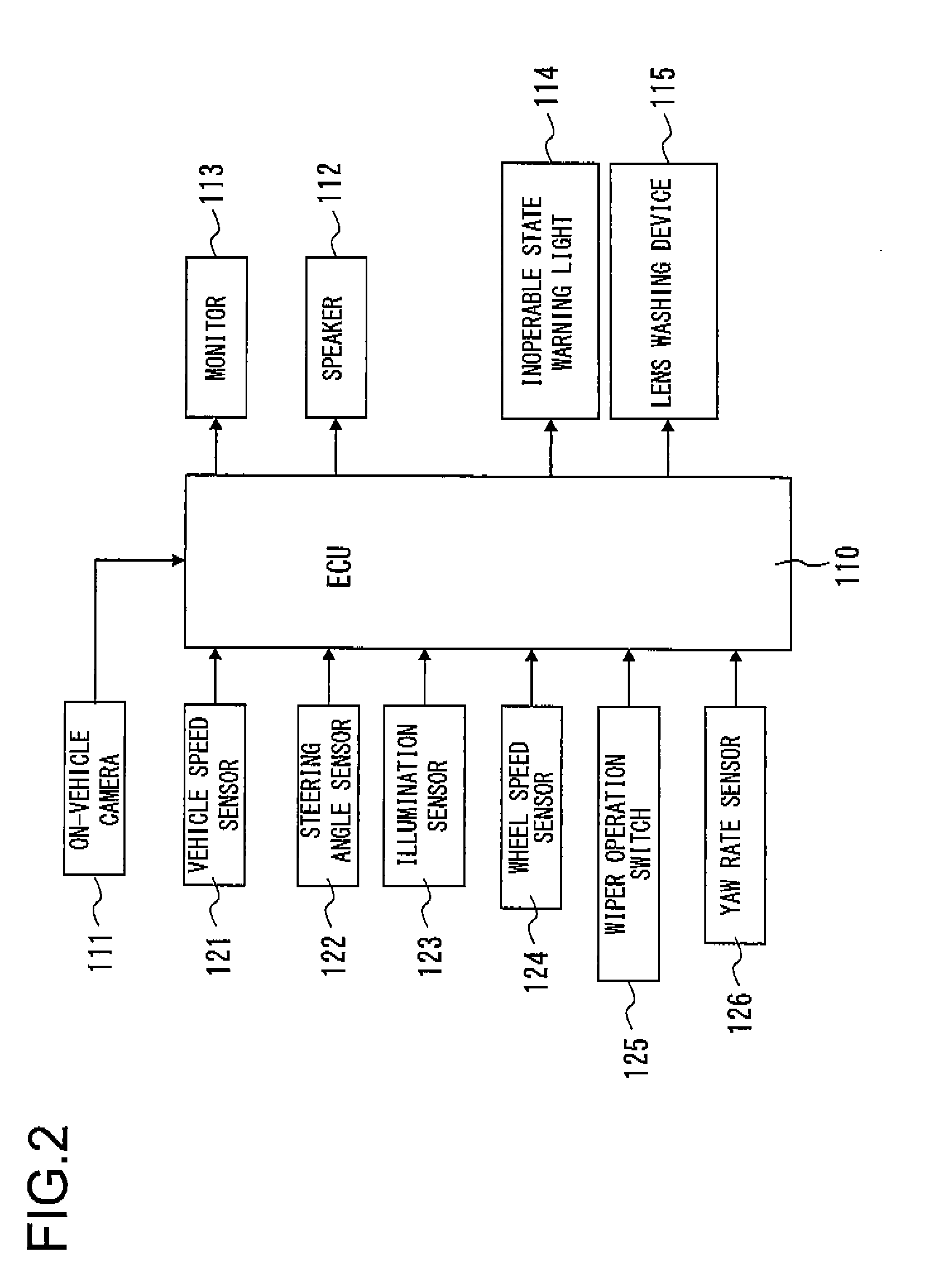 Vehicle Surroundings Monitoring Device