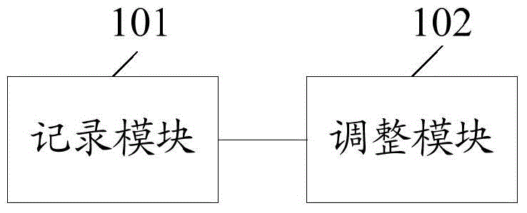 Terminal and method for deploying interfaces thereof