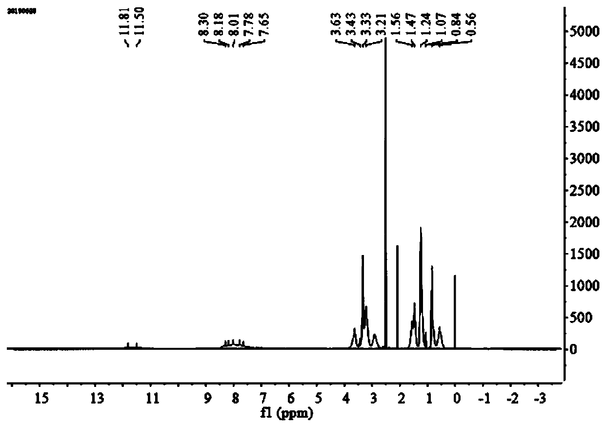 Preparation method and application of high-loss-resistance wood fire retardant