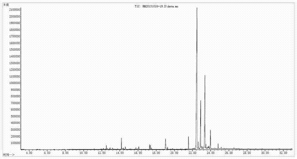 A method for identifying the species of Pterocarpus pterocarpus with minimal damage based on fingerprints