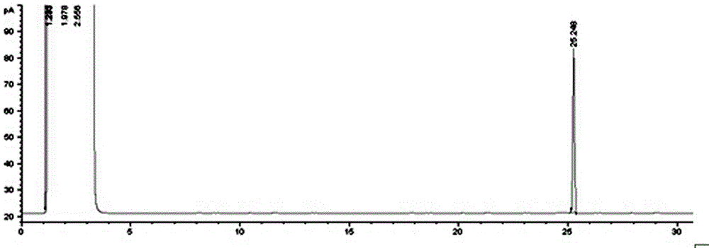 Method for synthesizing cis-7-tetradecenol acetate which is main component of sex pheromone of holcocerus vicarius walker