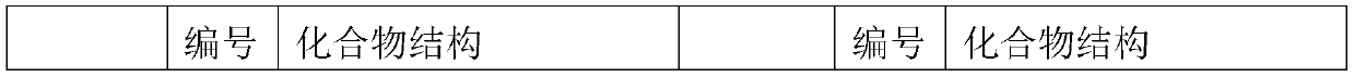 Thienopyrimidine diaromatic ring derivative epidermal growth factor inhibitor and preparation method and application thereof