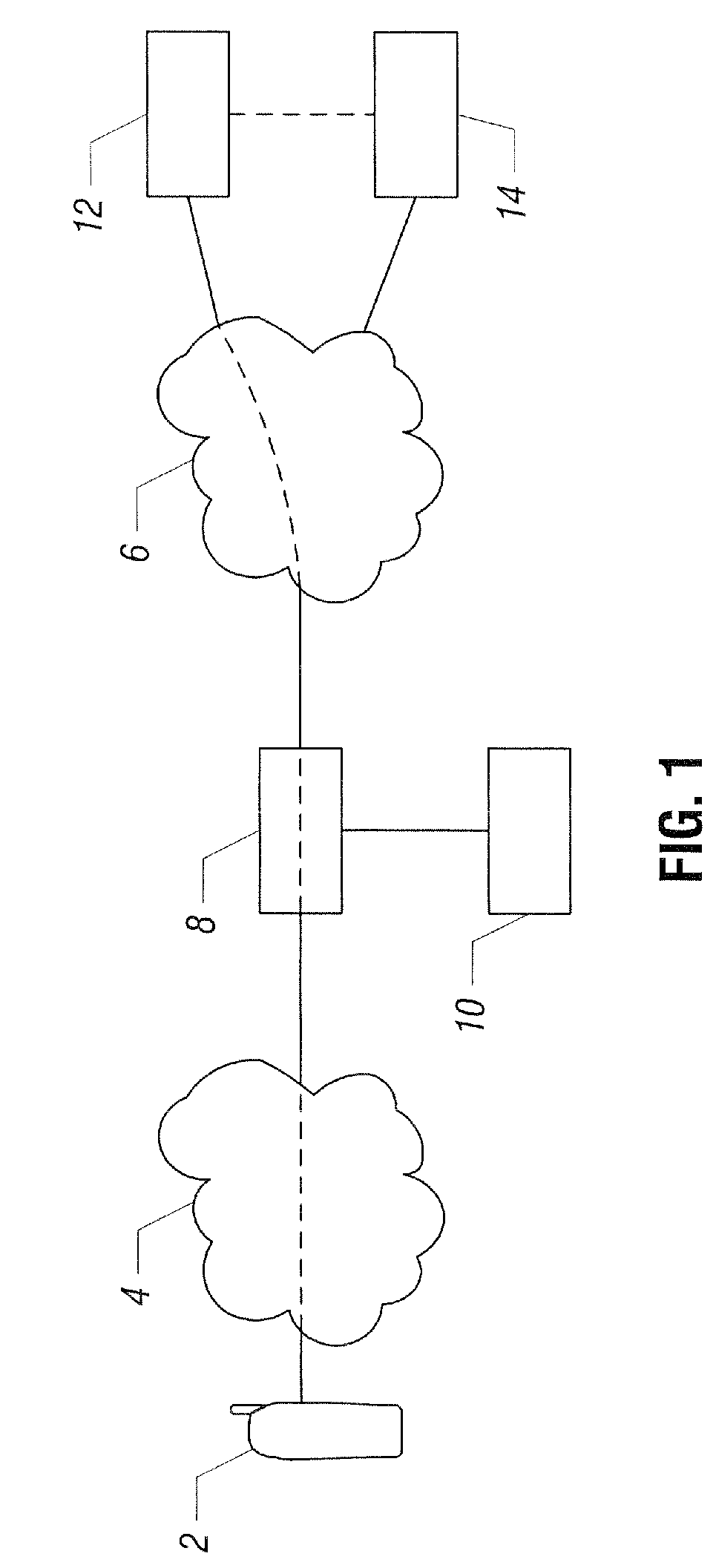 Event based charging in a communications system