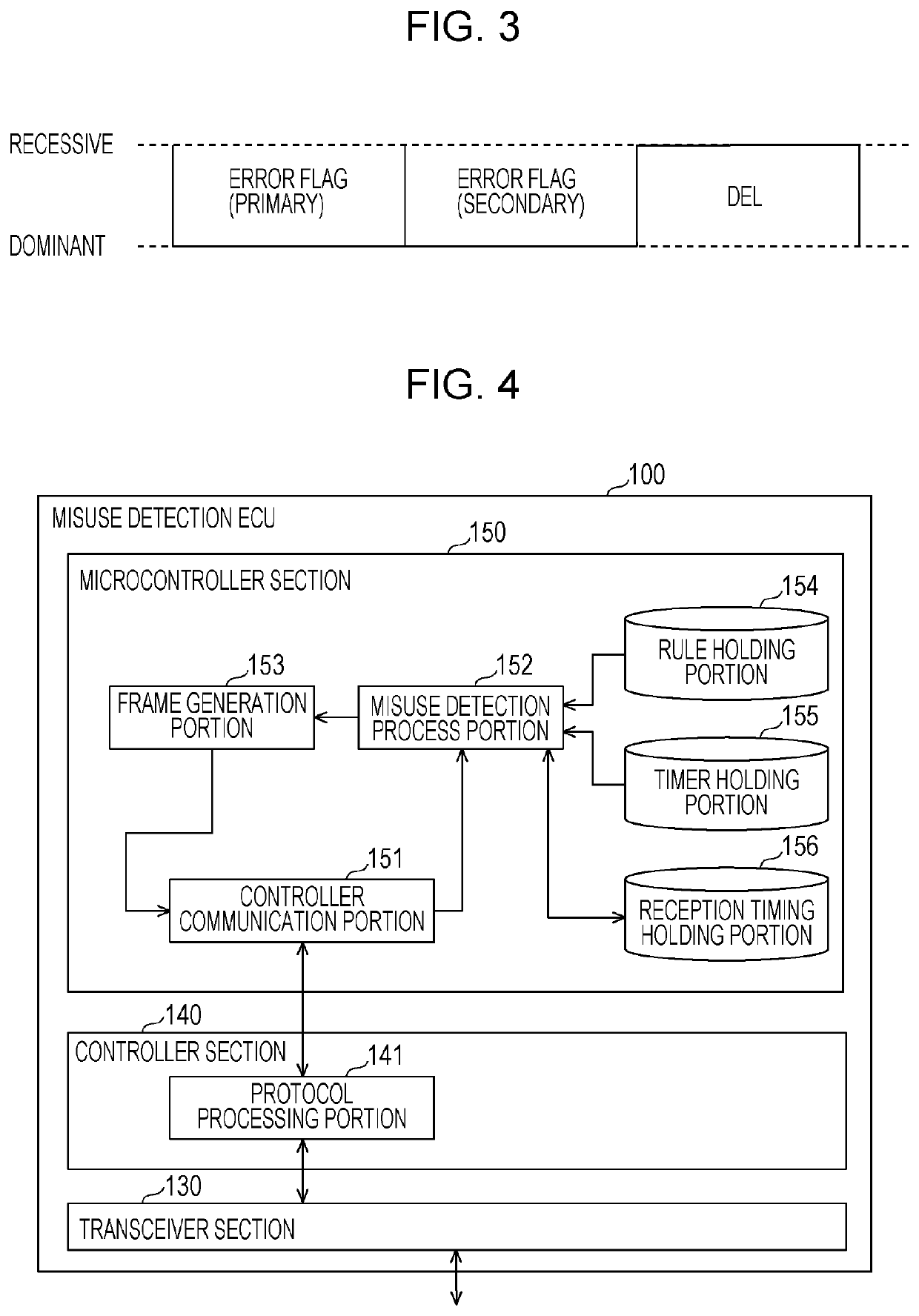 Misuse detection method, misuse detection electronic control unit, and misuse detection system