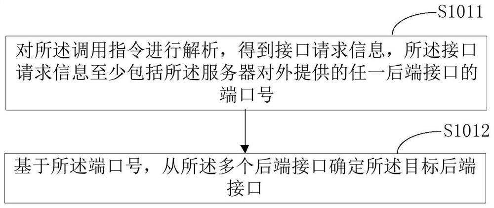 Copywriting information calling method and device, terminal equipment and storage medium