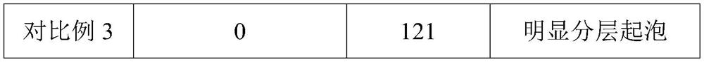 Interlayer bonding sheet for multilayer board as well as preparation method and application of interlayer bonding sheet