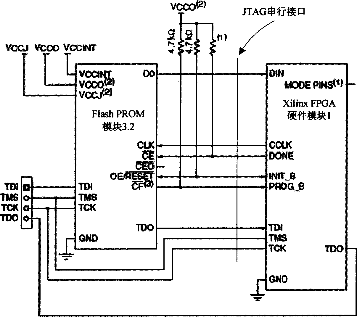 Multi-channel high-speed data processor and processing method