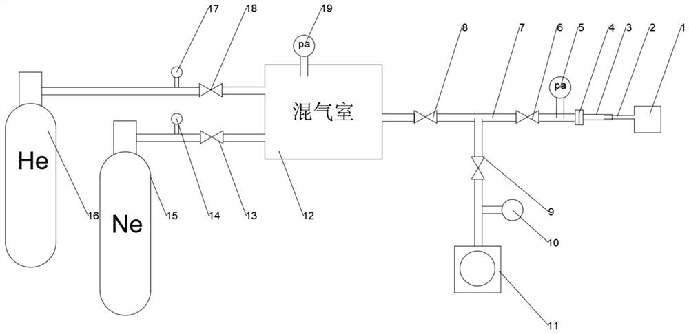 Laser gyroscope stable inflation and high-precision leak detection system