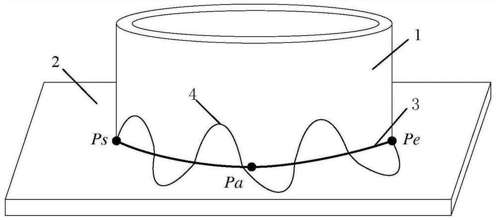 A Weaving Weaving Trajectory Planning Method for Welding Robot