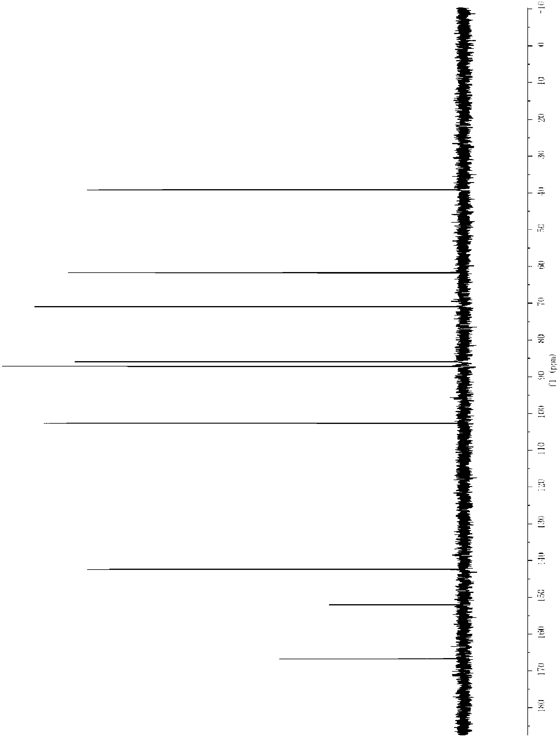 Method for preparing 2'-deoxyuridine by chemical-biological enzyme method in combination