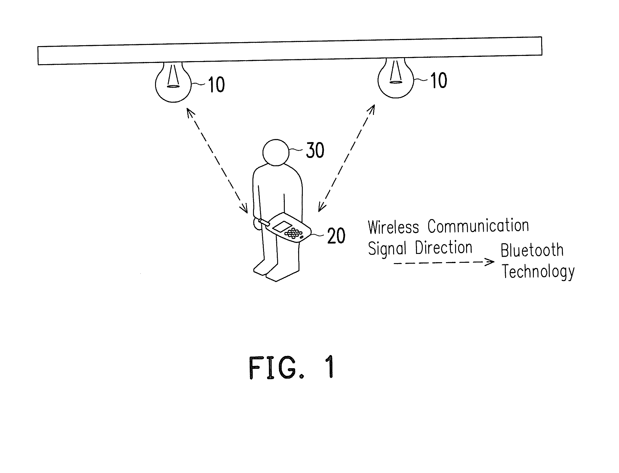 Illumination control system