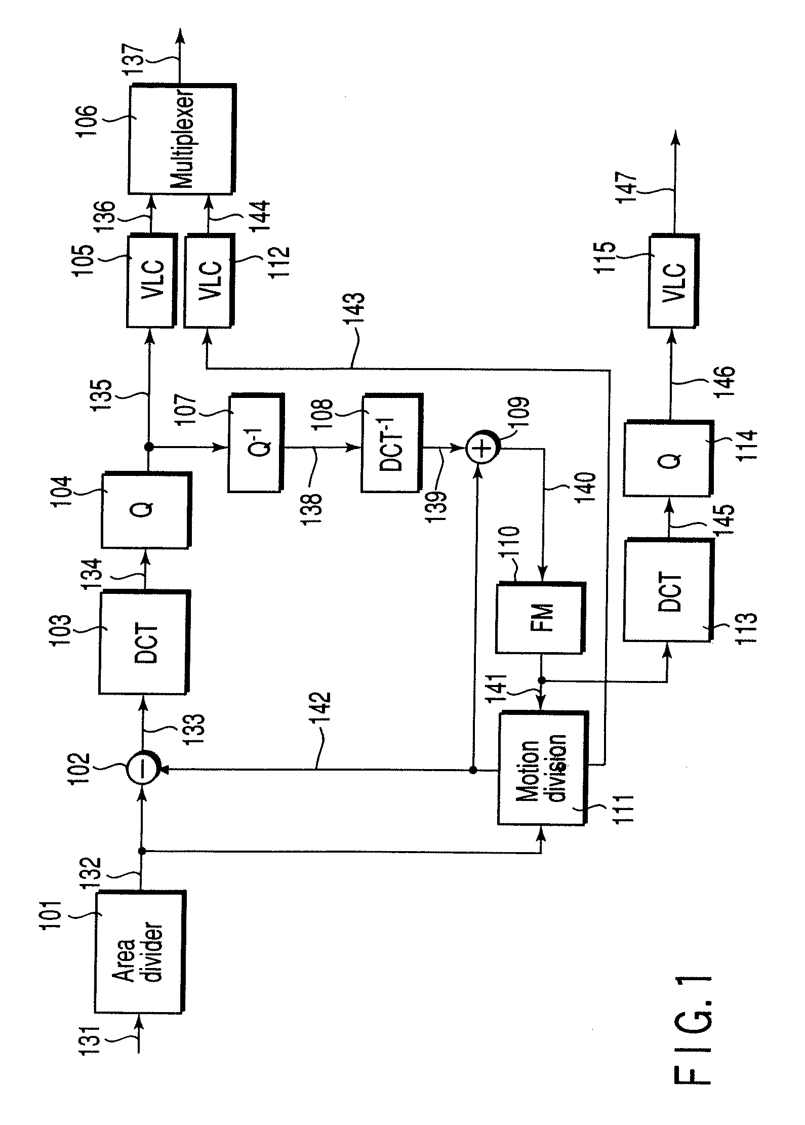 Picture encoding method and apparatus and picture decoding method and apparatus