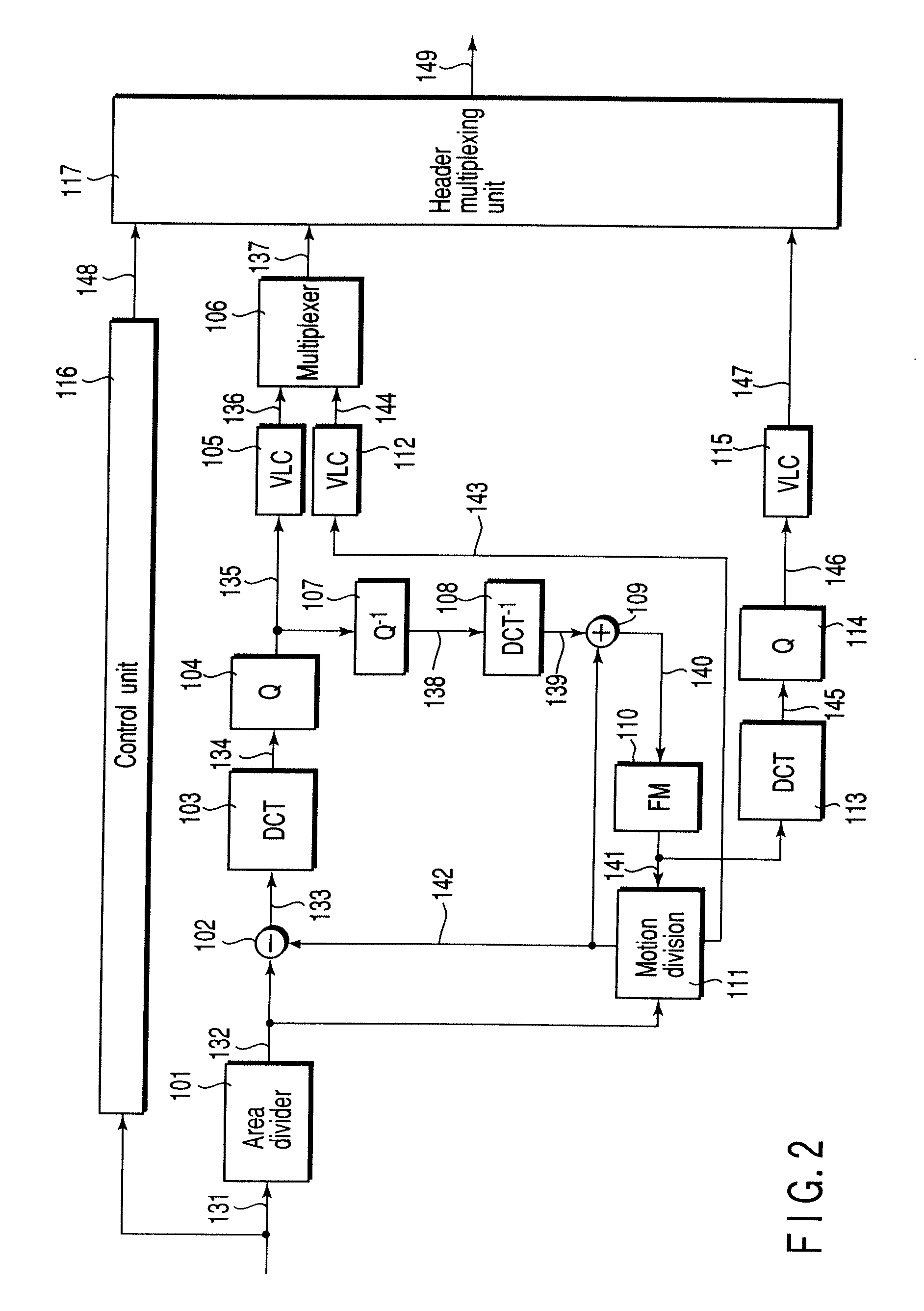 Picture encoding method and apparatus and picture decoding method and apparatus