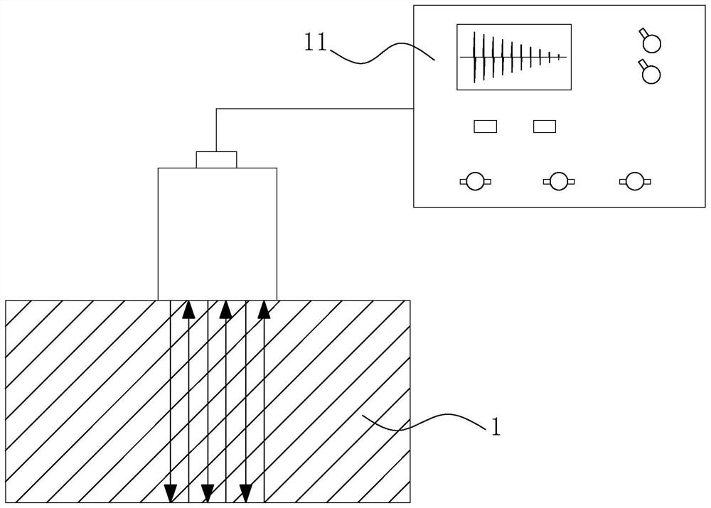 Method for measuring internal stress of concrete structure