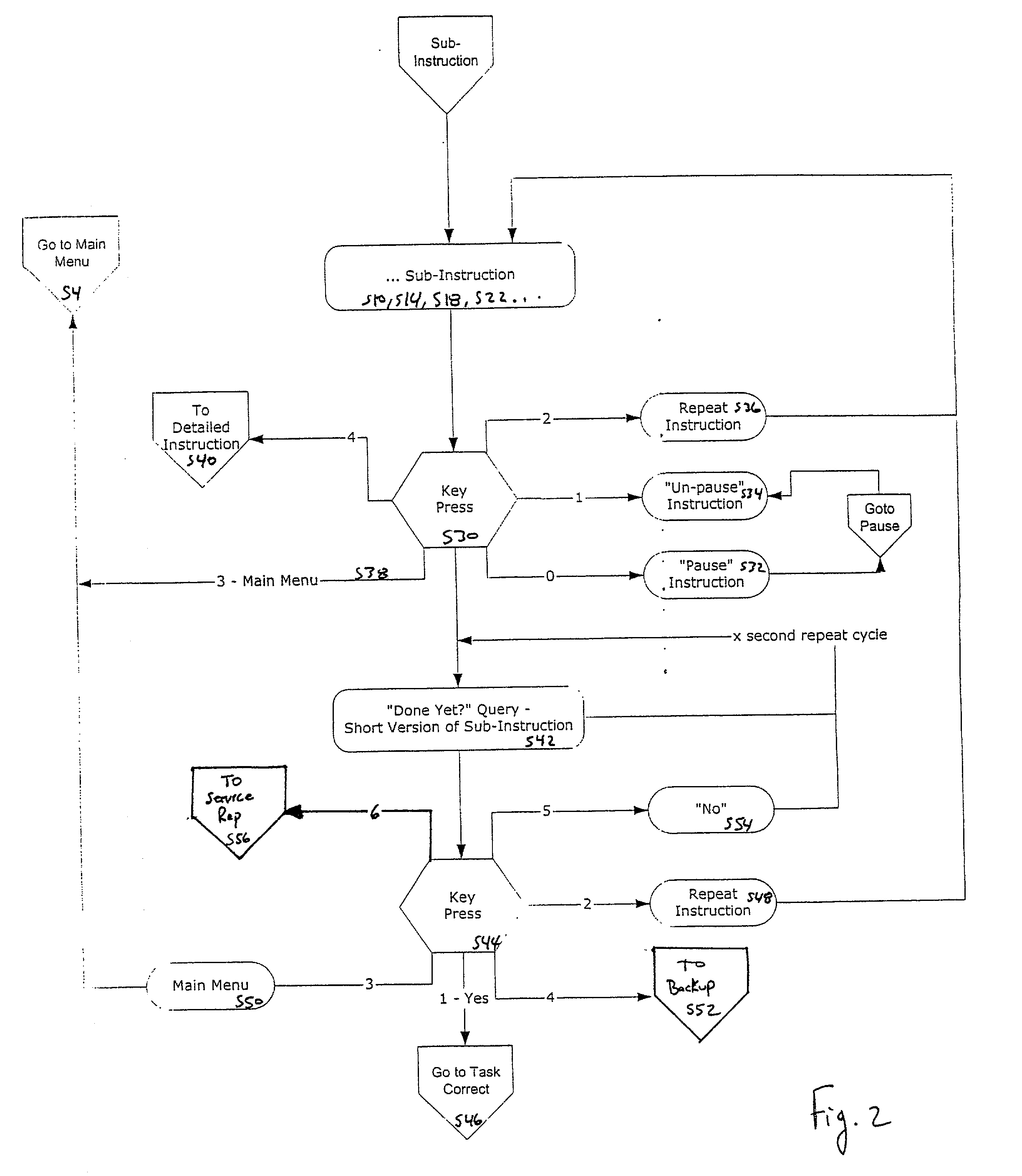 Sequential presentation of long instructions in an interactive voice response system