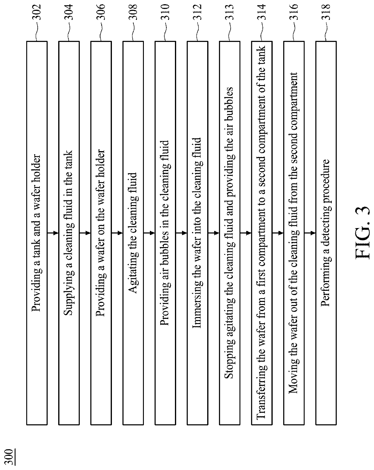 Wafer cleaning apparatus and method of cleaning wafer